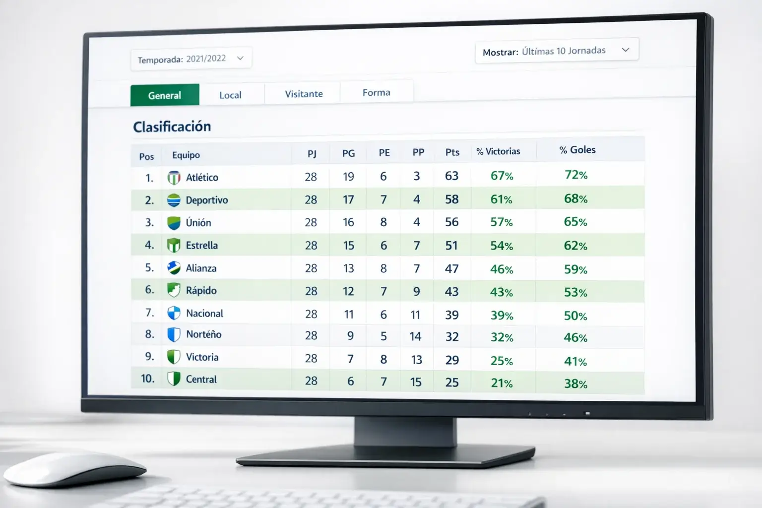 Captura de pantalla de web de estad&iacute;sticas de f&uacute;tbol con datos de partidos y equipos